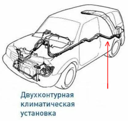 Ремонт заднего контура кондиционера авто